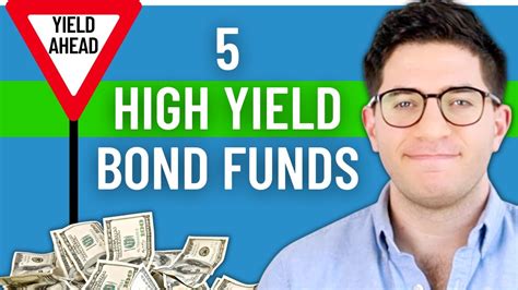 brhyx|High Yield Bond Fund .